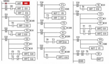 三菱PLC選型的七大標(biāo)準(zhǔn)都有哪些？