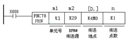 三菱PLC的高速計(jì)數(shù)器三種模塊區(qū)別在哪？